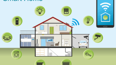 Tren Smart Home 2026: Rumah Pintar untuk Hidup Lebih Praktis